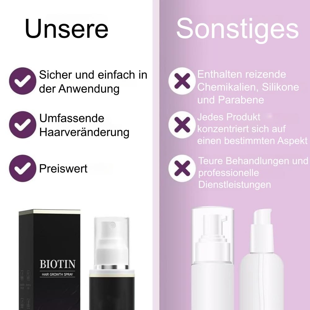 aveya biotin hair grow spray, leicht & schnell einziehend, pflegt das haar,kompakt und leicht