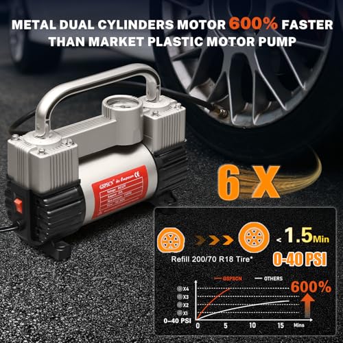 GSPSCN 6X Faster Inflation Tire Inflator Heavy Duty Double Cylinders with Portable Bag- Car Accessories,Metal 12V Air Compressor Pump 150PSI with Adapter for Car, Truck, SUV Tires, Dinghy, Air Bed