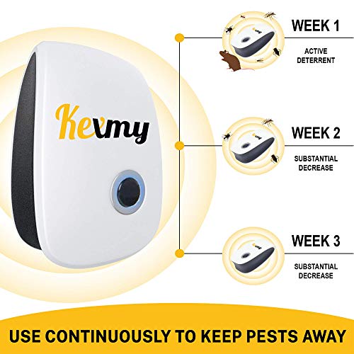 KEXMY Ultrasonic Pest Repellent - Ultrasound Pest Control for Mosquitoes, Mice, Cockroaches, Rats, Bugs, Spiders, and Ants - Non-Toxic and Humane Insect Repellent (6 Packs)