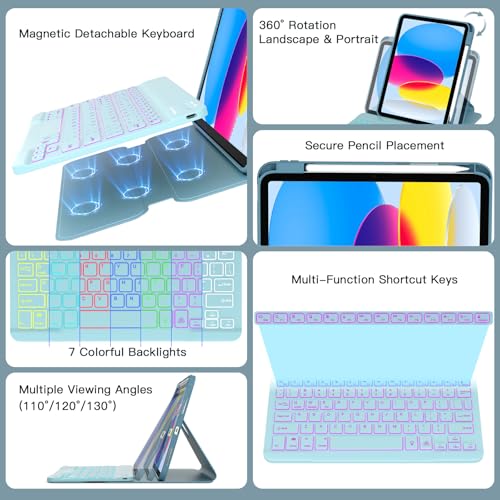 Image of RAYMCRAFT for iPad 11th(A16, 2025) /10th Generation Case with Keyboard, 360 Rotatable Case & Detachable Backlit Keyboard, Precision Cutouts and Pen Holder for iPad A16 11'' /10th 10.9'', Sparkling Blue