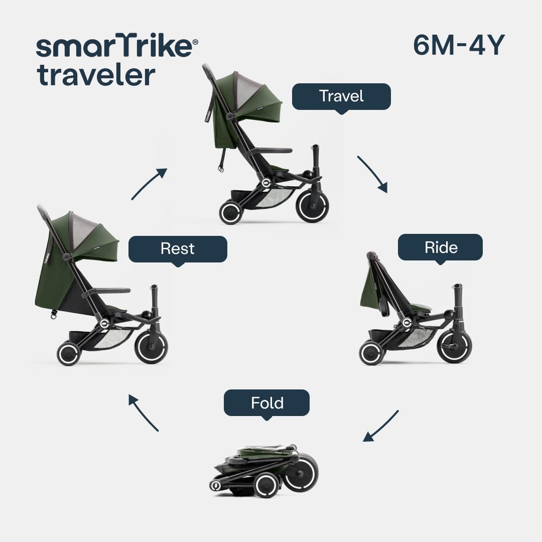 Smartrike Traveler Travel Stroller for Toddlers - Lightweight, Foldable & Compact Stroller with Near-Flat Recline, Forest Green