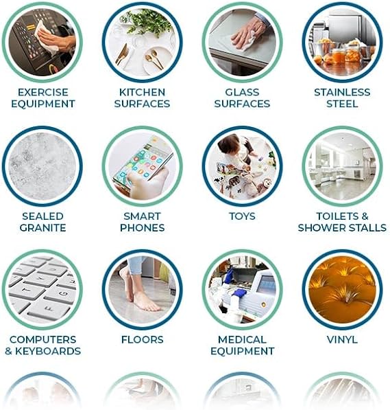 Zogics EcoPro Compostable Disinfecting Wipes, 800 Wipe Roll
