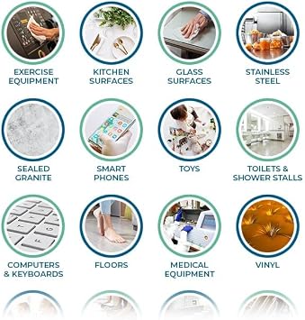 Zogics EcoPro Compostable Disinfecting Wipes, 800 Wipe Roll