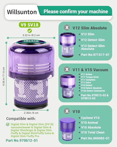 Image of 3 Pack SV18 V9 Filter Replacement for Dyson V9 Motorbar Cordless Vacuum