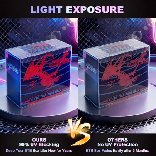 Image of 【99% UV-Blocking】 PKMN ETB Protector Case, Elite Trainer Box Protector, ETB Box Plastic Display Case-Compatible with Elite Trainer Boxes, 0.5mm Thick, Scratch-Resistant Material