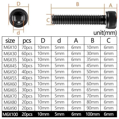 SWTYExt 20 Stück Innensechskantschraube M6x100mm Zylinderschrauben mit Innensechskant Kohlenstoffstahl Schrauben Vollgewinde Sechskantschrauben Schwarz Inbusschrauben für Reparaturwerkzeugzubehör