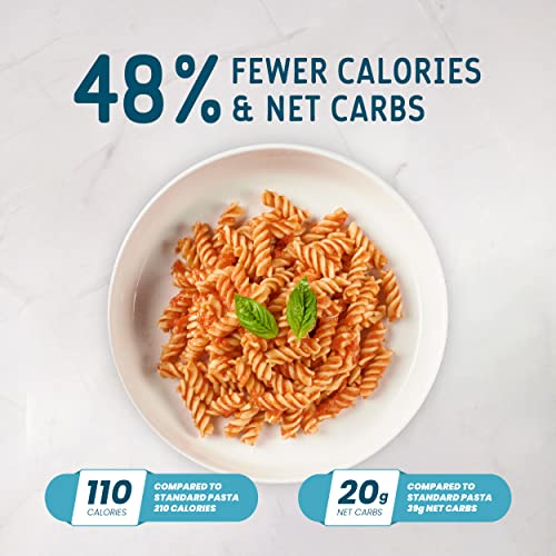 Solved Low Calorie And Low Carb Fusilli Pasta thumb #1