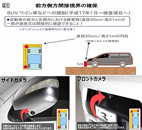 Amazon.co.jp: 200系 ハイエース用 ガッツミラー取外し キット 車検 