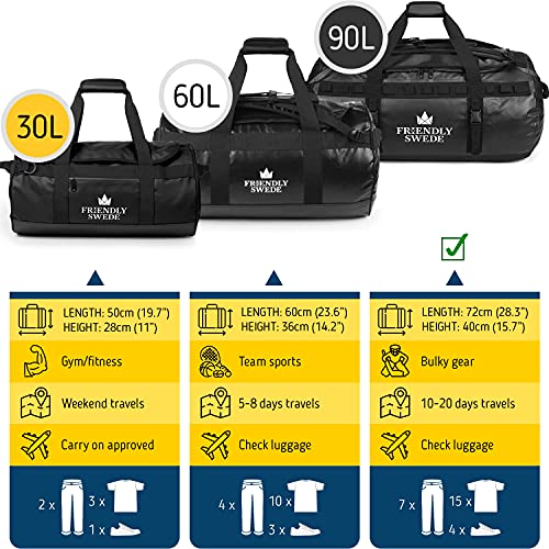 The Friendly Swede Duffel bag with Backpack Straps for Gym, Travel and Sports - SANDHAMN Duffle Waterproof Material