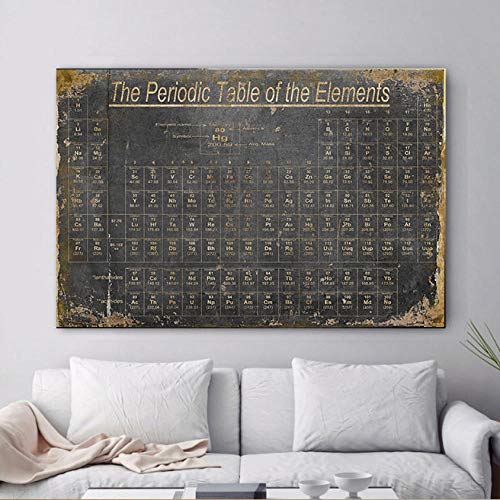 XCPINGYIDU La Tabla periódica de los Elementos Lienzo Pintura Cuadro Decorativo póster Imagen artística de Pared Moderna Estilo Moderno en la Sala de Estar-Lienzo en Rollo de 50x70cm