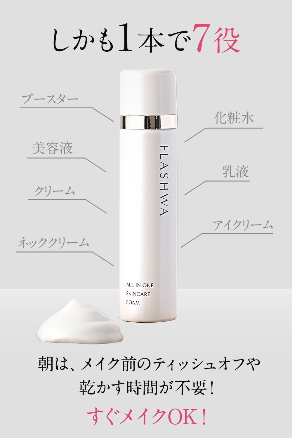 Amazon.co.jp: ジェルが泡になった 炭酸泡 オールインワン 北の快適