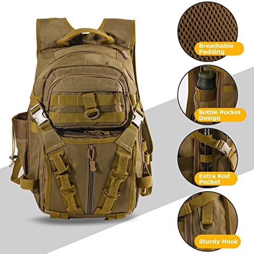 Goture Fishing Bag, Fishing Tackle Bag With Rod Holder, Water-Resistant Fishing Backpack Tackle Sling Bag, Fly Fishing Fanny Pack Storage, Fishing Tackle Box For Fishing Gear,Fishing Gifts For Men #TOP2