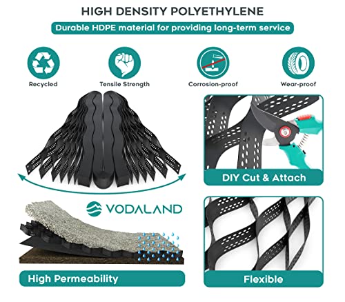 image for Standartpark Vodaland - 4