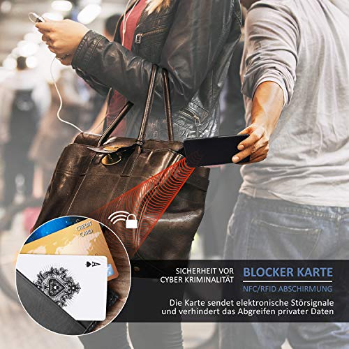 RFID Schutzkarte von CSL-Computer – RFID Blocker Karte im 2er Set