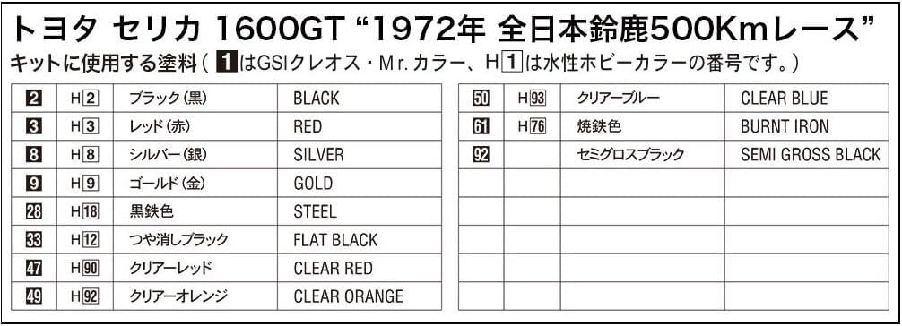 Hasegawa 020344 1/24 Toyota Celica 1600GT, 1972 All Nippon Suzuka 500 km plastikowy zestaw modelarski, akcesoria modelarskie, hobby, modelarstwo, wielokolorowe