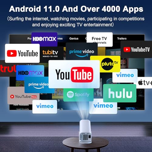 Mini Beamer 4K Full HD 1080P, Tragbarer Projektor mit WiFi 6 und Bluetooth 5.4,Auto-Keystone & Manueller Fokussierung,180°Dreh Kompatibel mit iOS/Android/HDMI/TV Stick/Laptop/PC – Bild 4