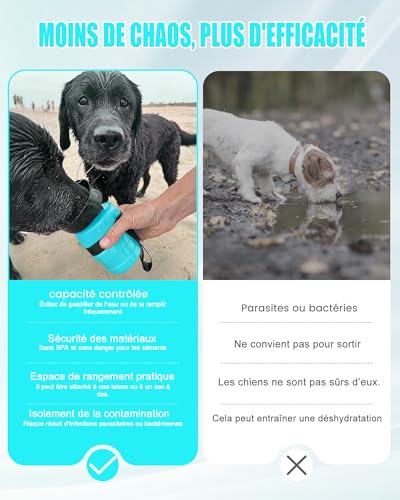 lesotc 520ml Hundetrinkflasche für unterwegs, Faltbare Hund Auslaufsicher Wasserflasche, Hunde Wasserspender für Täglich Spazieren Gehen Reisen Campen