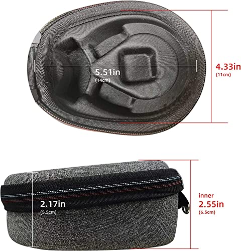 Audífonos, Wireless Imagen adicional