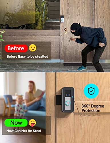 Dg-Direct Anti-Theft Video Doorbell Mount, No Drill Doorbell Mount For Apartment Door Renters Home Office, Fit For Most Kind Of Video Doorbell #TOP5