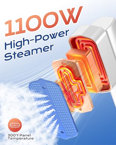 Dovety Steamer for Clothes, Portable Handheld Travel Steamer, Clothing Wrinkles Remover for Gament Steam, 1100W Powerful 2 In 1 Steamer&Iron, 100mL Water Tank Capacity, for 120V Home, Office, Travel image 2