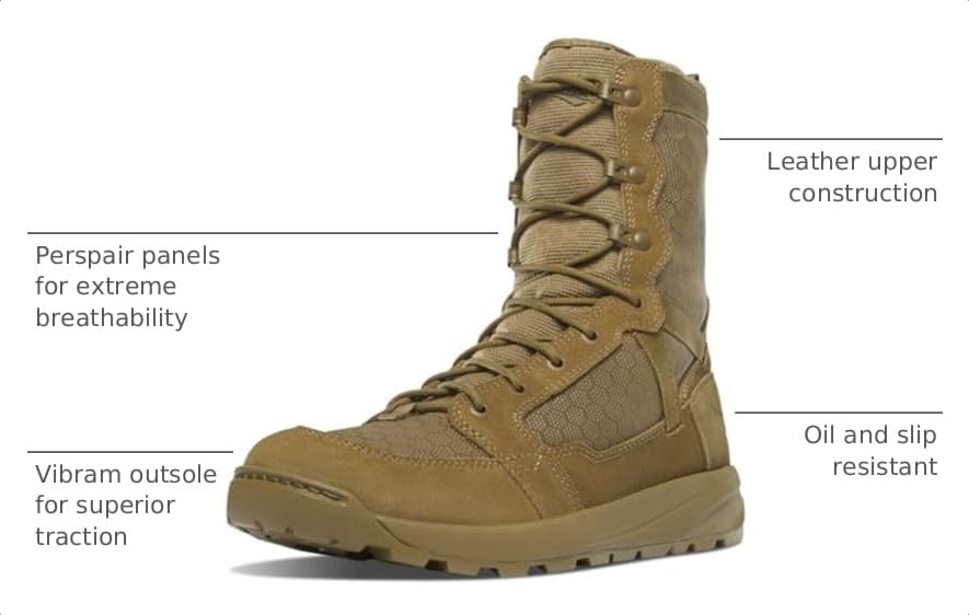Image of Danner Resurgent Military 8 inch Hot Men's Tactical Boots, Vibram Outsole, Breathable Mesh, US Air Force & Army Compliant