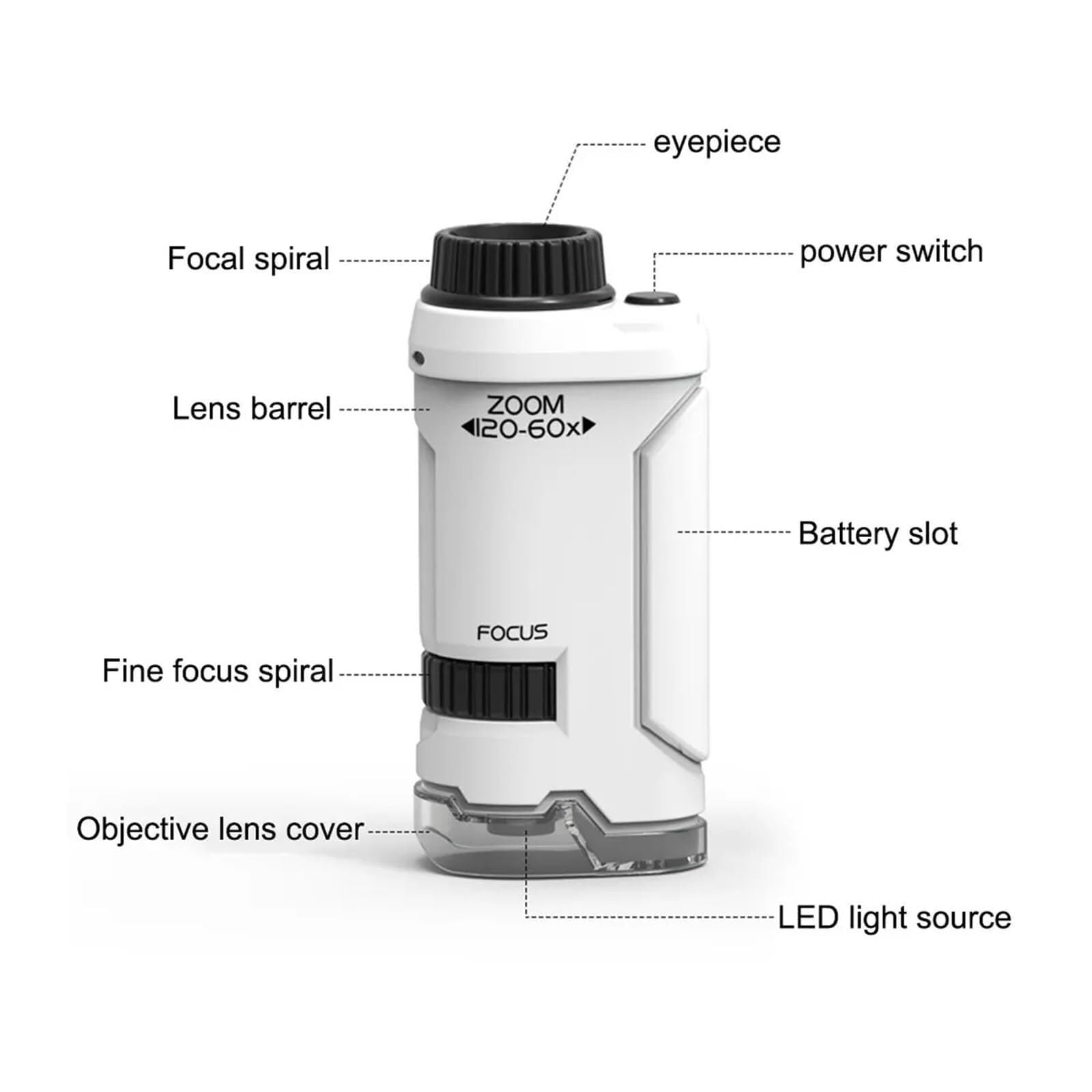 Microscopio Portátil De 2 Piezas 60x-120x con Luz LED Mano