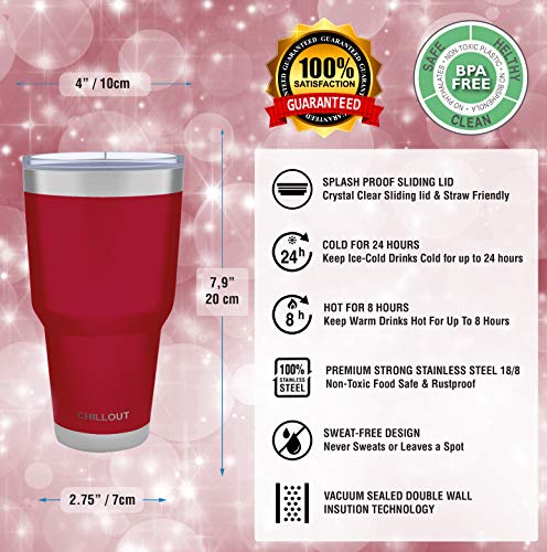 Stainless Steel Travel Mug With Handle 30 Oz - 6 Piece Set. Tumbler With Handle, Straw, Cleaning Brush & 2 Lids. Double Wall Insulated Large Coffee Mug Bundle - Cherry Red Powder Coat Tumbler #TOP5