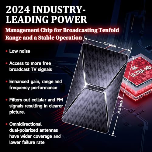 Axevoi 2024 Best Tv Antenna Indoor, 1100+ Miles 2X Outdoor Long Range thumb #4