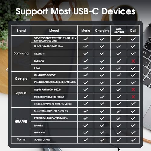 Image of ZOOAUX 80W Super VOOC Charger with C to C Cable Fast Charging Compatible for Oneplus 10T| 10R| 10 Pro| 9 Pro| 9RT| 9| 8| 8T| 7| 7T 6| 6T| 5| 5T| Nord 2T (Adapter & Cable) (ZOOAUX)