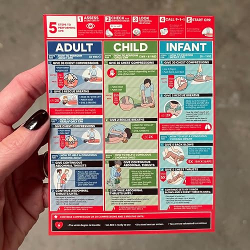 Imán decorativo CPR para refrigerador, 2 unidades miniatura 6