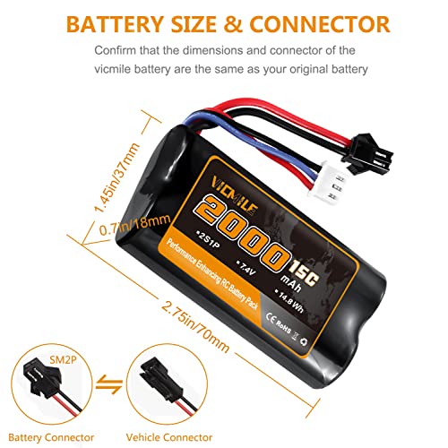 Vicmile 7.4V Li-Ion Battery 2000Mah 2S Battery With Sm 2P Plug High Capacity Rechargeable Battery With 1 Usb Charger For Rc Car Rc Boats H101 Battery 1 Pack #TOP1