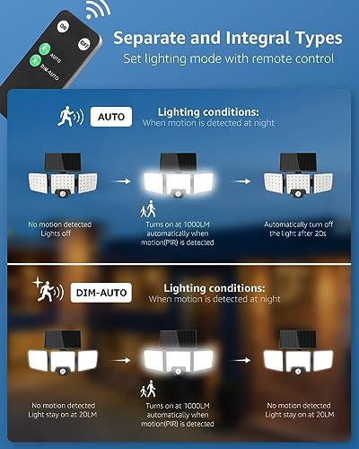 Solar Security Lights Outdoor Motion Sensor with Remote Control for Garden Yard Garage