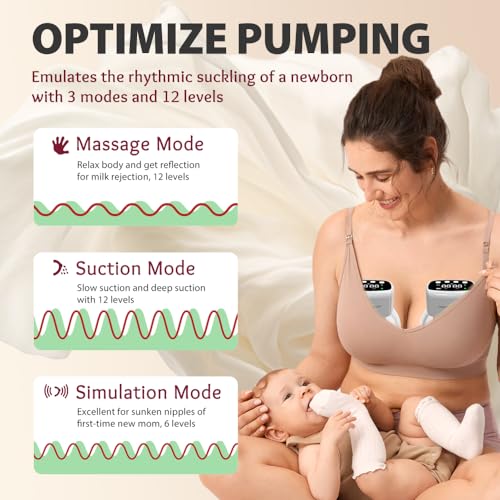 Image of HealthSense Breast Pump for Feeding Mothers | Handsfree Electric Breast Pump Automatic with 3 Modes 9 Frequency, Rechargable, Light Weight & BPA Free Cup, LCD Touch Panel with 1 Year Warranty - BP601