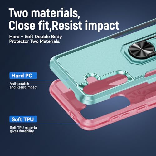 Coque Samsung A17 antichoc de qualité militaire à dos rigide PC - 2