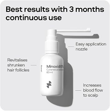 Sons Minoxidil 5% Spray (1x60ml) & Ketoconazole Anti-Dandruff Shampoo (1x60ml) for Men, Clinically Proven Hair Regrowth & Dandruff Treatment, Easy to Use Precision Application System, Made in Europe