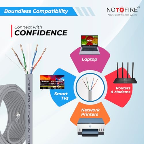 Image of NOTOFIRE Cat6 Ethernet Cable, High Speed 550MHZ / 10 Gigabit Speed UTP LAN Cable, Network Cable Internet Cable RJ45 Cable LAN Wire, Patch Computer Cord Gigabit Category 6 Cable for Modem (1.5 Meter)
