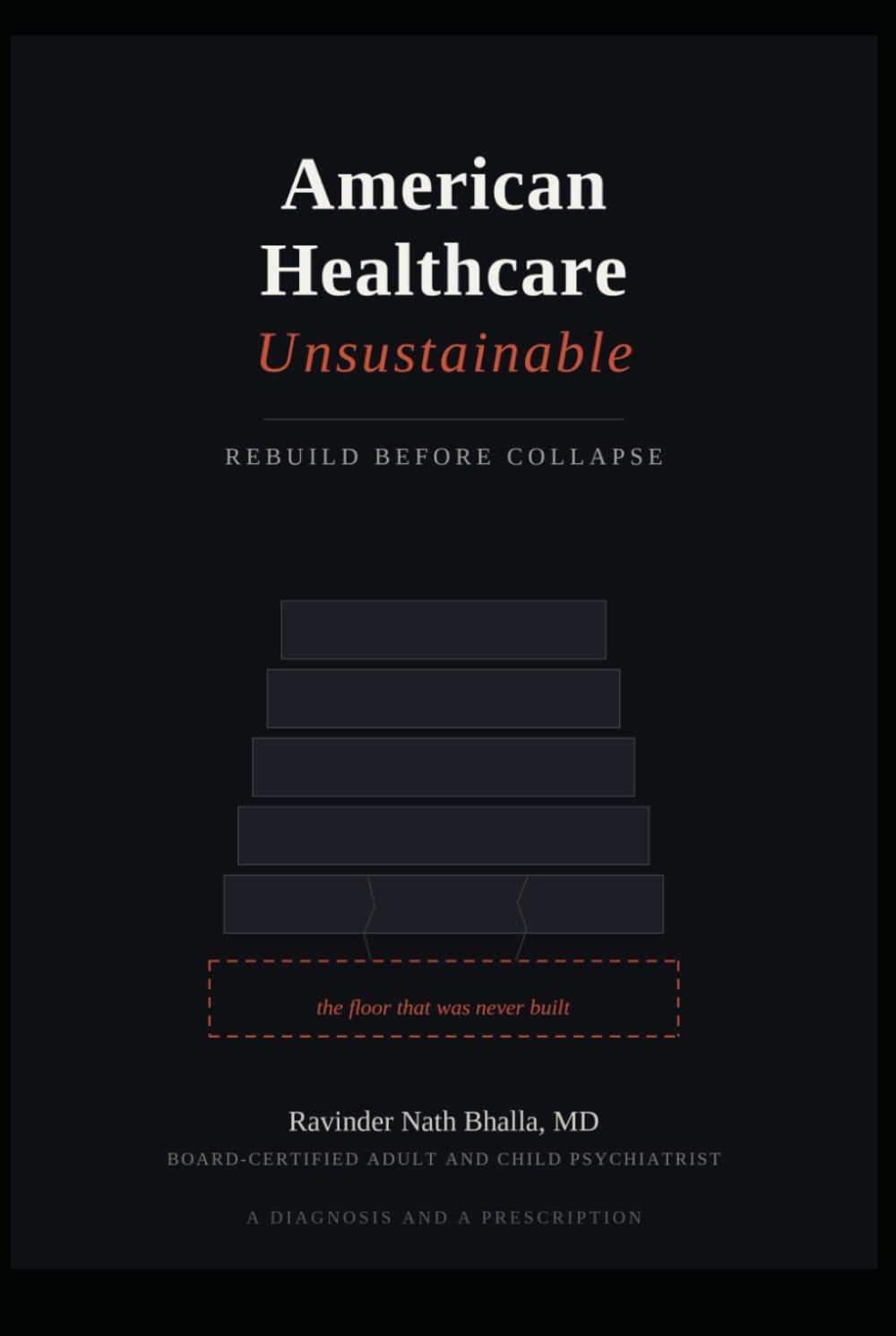 American Healthcare Unsustainable: Rebuild Before Collapse