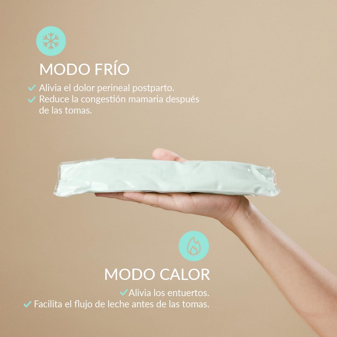 Kit Postparto Recuperación Perineal Braguitas Desechables Compresas Hospitalarias Botella Perineal Spray Calmante Sales Baño Pad Frio Calor Cuidado Intimo Postparto Higiene Recuperación Madre