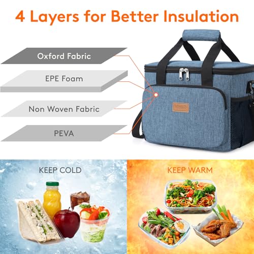 Image of Lifewit Medium Lunch Bag, Insulated Lunch Box, Soft Cooler Cooling Tote for Adult Men Women, Light Blue 12-Can (9L)