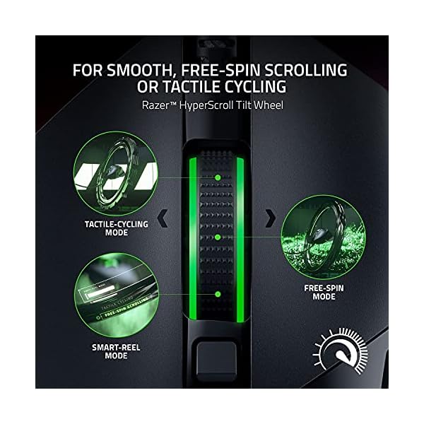 Razer Basilisk V3 Wired Gaming Mouse - Image 4
