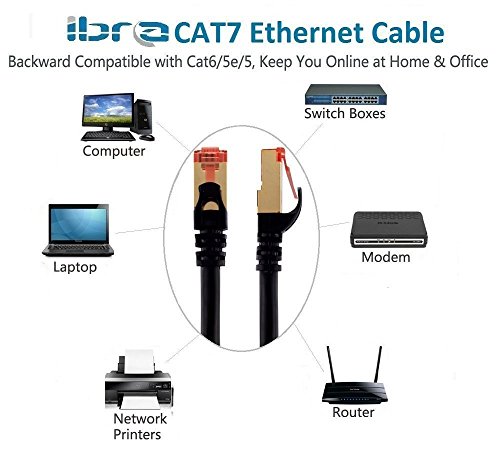 IBRA Ethernet Cable, Cat7 Networking Cord Patch Cable RJ45 10 Gigabit 600Mhz Lan Wire Cable STP for Modem, Router, PC, Mac, Laptop, PS2, PS3, PS4, XBox, and XBox 360, Black - 2 m