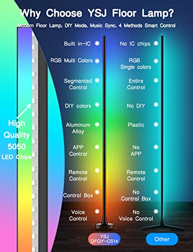 Ysj 2 Pack Rgb+Ic Led Floor Lamp, Smart Floor Lamp With App And Remote Control, Compatible With Alexa And Google Assistant, Music Sync, Multi Scence Modes, Modern Floor Lamp For Living Room, Bedroom #TOP1