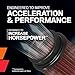 K&N Engine Air Filter: High Performance, Premium, Powersport Air Filter: Fits 2005-2016 SUZUKI (LTA750, KingQuad, 4x4, AXi PS, LTA750X, LTA500XP, LTA450X, 4x4 Camo, LTA700X) SU-7005