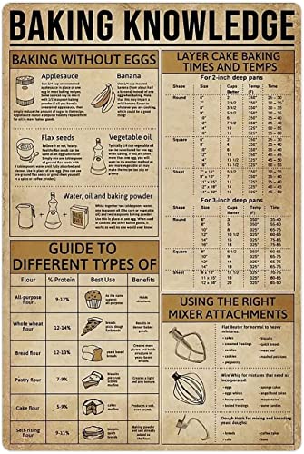 Letreros de hojalata con información sobre repostería, carteles infográficos de referencia vintage, guía para principiantes, placas para cocina, panadería, comedor, decoración de pared para el hogar,