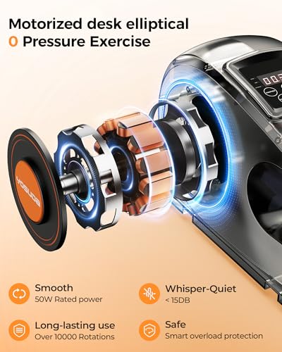 image for YOSUDA Under Desk Elliptical Electric,Elliptical for Seniors,Fully Ass