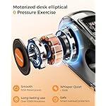 YOSUDA Under Desk Elliptical Electric, Elliptical Machine for Seniors,Fully Assembled Seated Pedal Exerciser with Remote Control with Free Footstraps & 10 Adjustable Speeds - Image 2