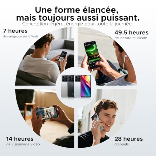 DOOGEE Note56 Android 16 Smartphone Pas Cher, 6150mAh Telephone Portable Écran 6.56" HD+/90Hz 24Go+64Go/TF 2To, 8MP+5MP, Débloqué 4G Dual SIM, Octa Core, Face ID/OTG – Image 6