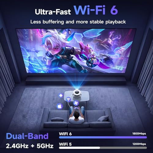 PhiloentăGoogle TV IncludedăSmart Mini Projector, Ultra Short Throw for Big Screen in Small Room, Auto Keystone Portable projecteur with WiFi Bluetooth, Support 4K Movie â Home Theater Bedroom Outdoor - 3