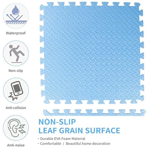 Image of Puzzle Flooring || Kids Interlocking Play mat || Baby Play Mat || Play mats for Kids || 12 MM Thick (9 Tiles - 36 Square Feet, Blue Green)