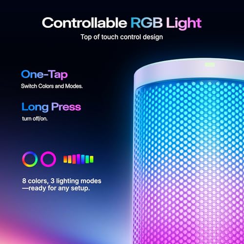 Image of MAONO USB Gaming Microphone for PC, Noise Cancellation Condenser Mic with RGB, Mute, Gain, Computer Desk Mic for Streaming, Podcast, Chat, Twitch, YouTube, Discord, PS5, PS4, GamerWave DGM20 White